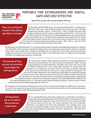 Free Downloads And Resources Fire Extinguishers Save Livesfire Free Downloads And Resources Fire Extinguishers Save Livesfire