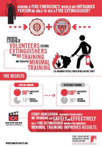wpi-infographic - wpi-infographic